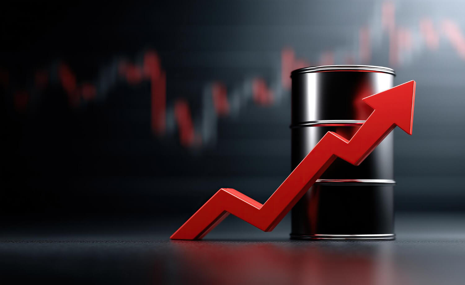How Rising Oil Prices Are Reshaping Forex, Gold, and Global Indices in 2026